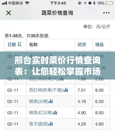 邢台实时菜价行情查询表：让您轻松掌握市场动态