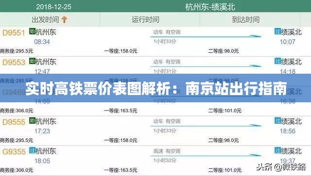 实时高铁票价表图解析:南京站出行指南