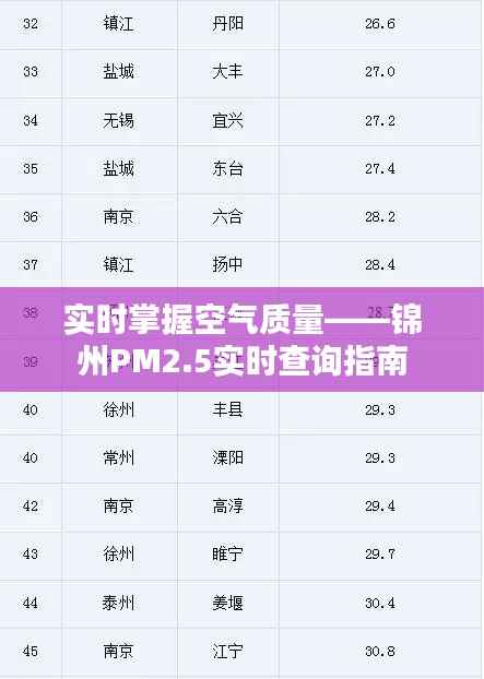 纡尊降贵 第5页