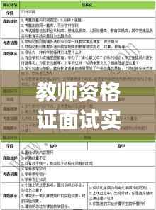 教师资格证面试实时分享:备战心得与现场实录