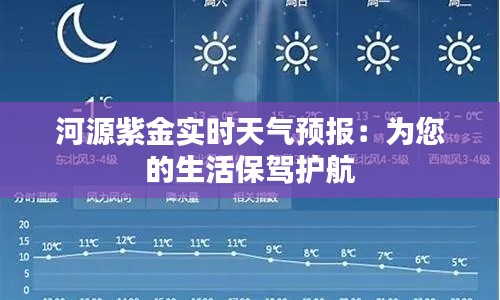 河源紫金实时天气预报:为您的生活保驾护航