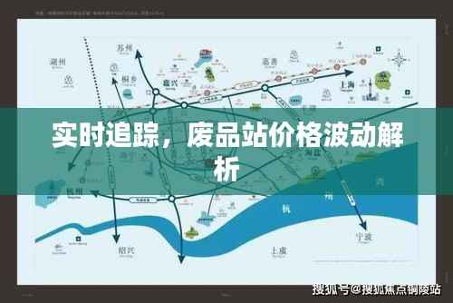 实时追踪,废品站价格波动解析