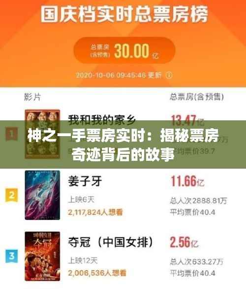 神之一手票房实时：揭秘票房奇迹背后的故事