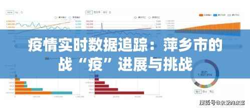疫情实时数据追踪:萍乡市的战“疫”进展与挑战