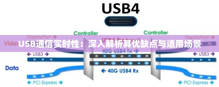 USB通信实时性:深入解析其优缺点与适用场景