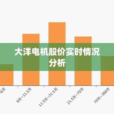 大洋电机股价实时情况分析