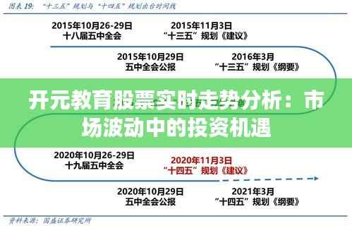 开元教育股票实时走势分析:市场波动中的投资机遇