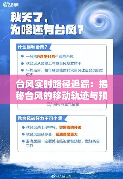 台风实时路径追踪:揭秘台风的移动轨迹与预警系统