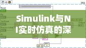 Simulink与NI实时仿真的深度融合与应用