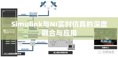 Simulink与NI实时仿真的深度融合与应用
