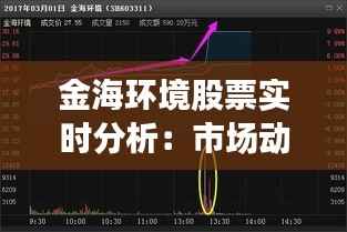 金海环境股票实时分析：市场动态与投资策略