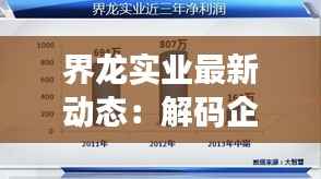 界龙实业最新动态:解码企业发展的新篇章