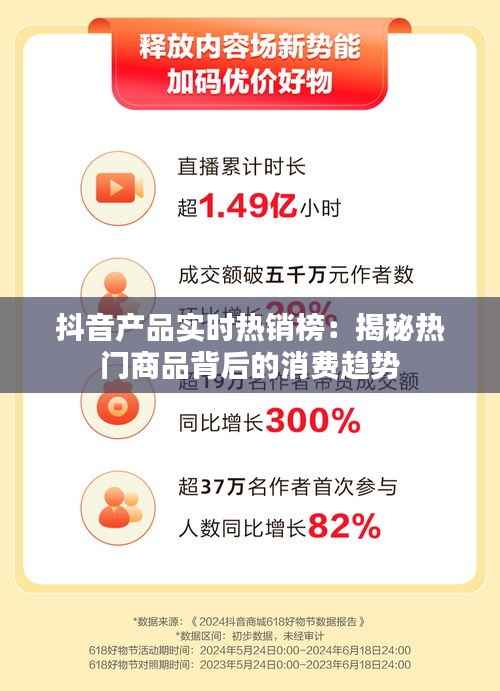 抖音产品实时热销榜:揭秘热门商品背后的消费趋势