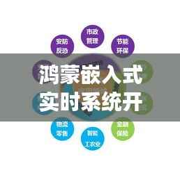 鸿蒙嵌入式实时系统开发:技术解析与未来展望