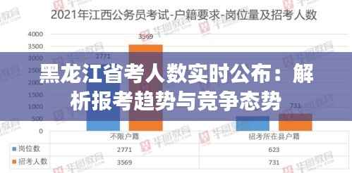 黑龙江省考人数实时公布：解析报考趋势与竞争态势