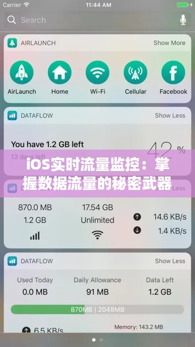 iOS实时流量监控：掌握数据流量的秘密武器