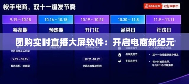 团购实时直播大屏软件：开启电商新纪元