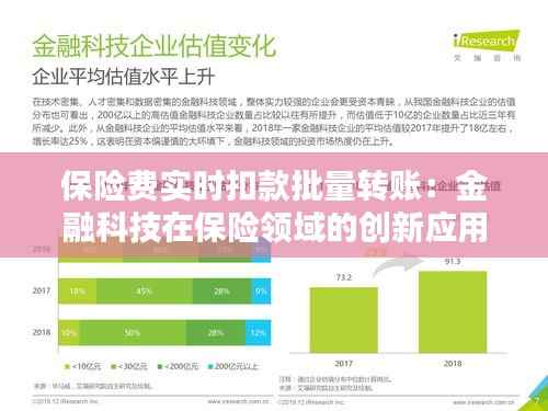 保险费实时扣款批量转账:金融科技在保险领域的创新应用
