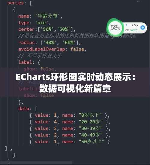 ECharts环形图实时动态展示:数据可视化新篇章