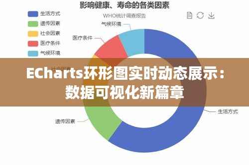 ECharts环形图实时动态展示：数据可视化新篇章