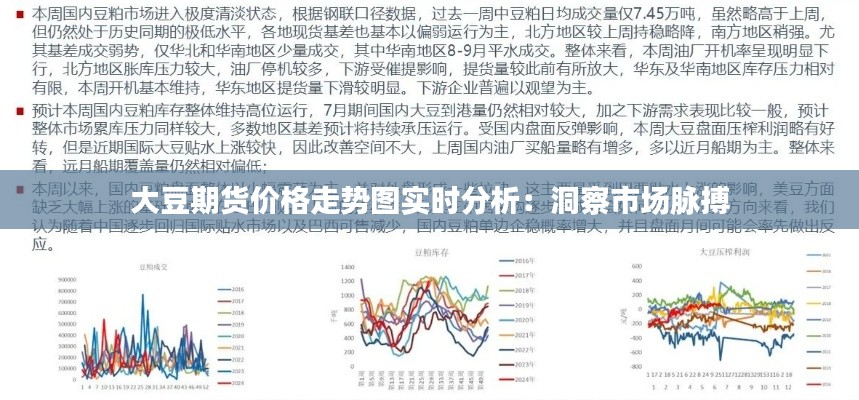 大豆期货价格走势图实时分析:洞察市场脉搏