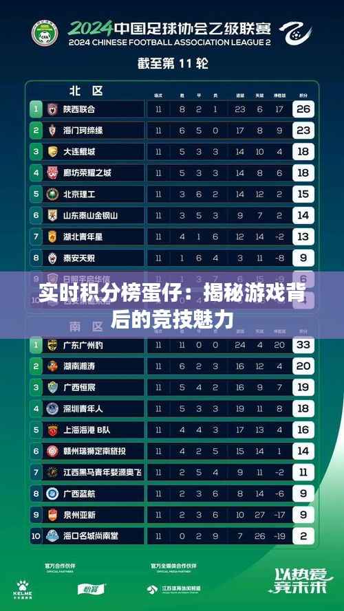 实时积分榜蛋仔：揭秘游戏背后的竞技魅力