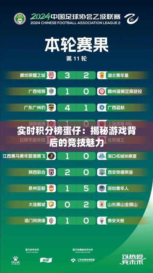 实时积分榜蛋仔:揭秘游戏背后的竞技魅力