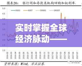 实时掌握全球经济脉动——谷歌美元汇率查询功能详解