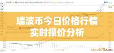 瑞波币今日价格行情实时报价分析