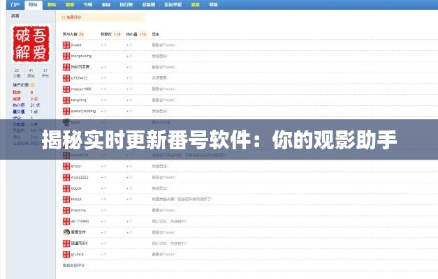 揭秘实时更新番号软件:你的观影助手