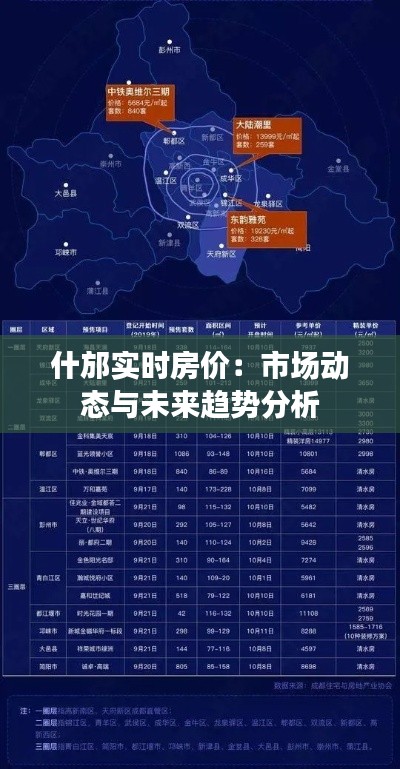 什邡实时房价:市场动态与未来趋势分析