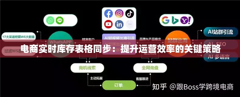 电商实时库存表格同步:提升运营效率的关键策略