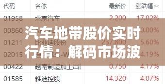 汽车地带股价实时行情:解码市场波动背后的逻辑