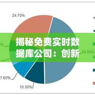 揭秘免费实时数据库公司：创新与机遇并存