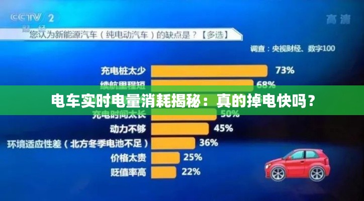 电车实时电量消耗揭秘:真的掉电快吗?