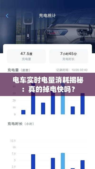 电车实时电量消耗揭秘:真的掉电快吗?