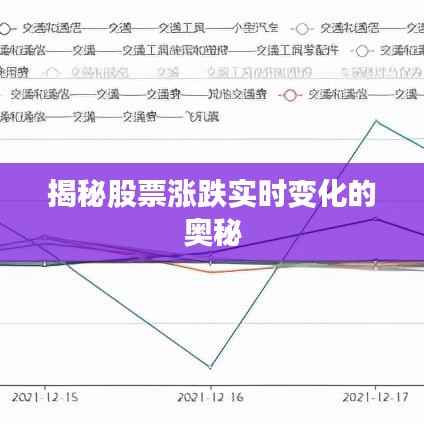 揭秘股票涨跌实时变化的奥秘