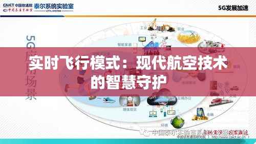 实时飞行模式:现代航空技术的智慧守护