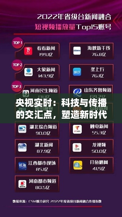 央视实时：科技与传播的交汇点，塑造新时代媒体格局