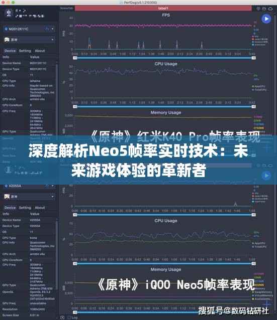 深度解析Neo5帧率实时技术:未来游戏体验的革新者