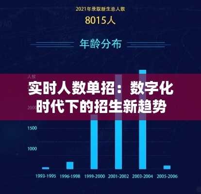 实时人数单招：数字化时代下的招生新趋势