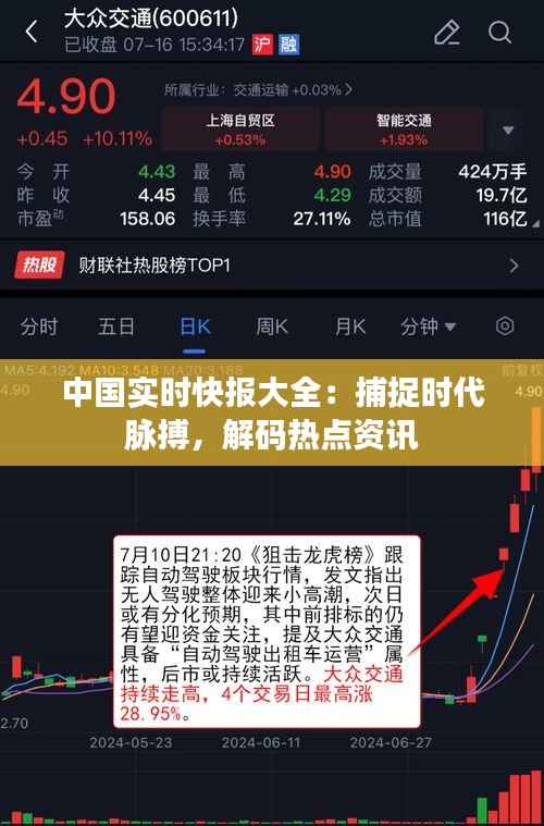 中国实时快报大全:捕捉时代脉搏,解码热点资讯