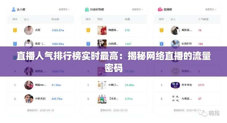 直播人气排行榜实时最高:揭秘网络直播的流量密码