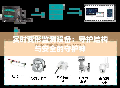 实时变形监测设备：守护结构与安全的守护神