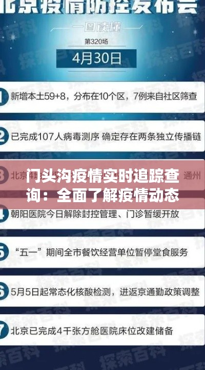 门头沟疫情实时追踪查询:全面了解疫情动态,共筑安全防线