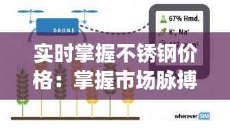 实时掌握不锈钢价格:掌握市场脉搏的五大策略