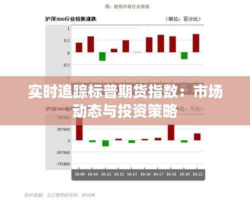 实时追踪标普期货指数:市场动态与投资策略