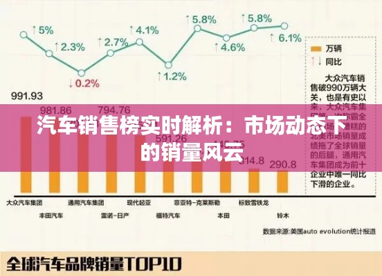 汽车销售榜实时解析:市场动态下的销量风云