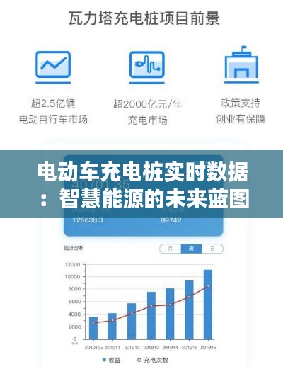 电动车充电桩实时数据:智慧能源的未来蓝图