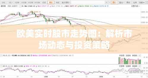 欧美实时股市走势图:解析市场动态与投资策略